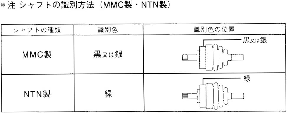 わずか ミラージュアスティ Ca4a 分割式ドライブシャフトブーツ Bac 04r フロント 左右セット アウター 外側 スピージー製 送料無料 パーツキング 通販 Paypayモール ドライブシ