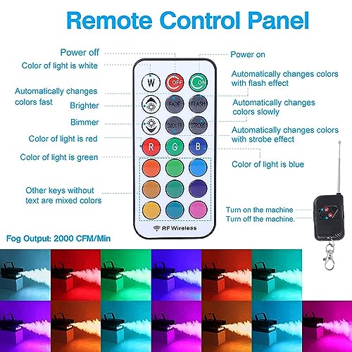 Máquina de Humo, Máquina de Niebla con Luces LED de 3 Etapas, Máquina de Humo con Control Remoto, 12 Colores y Efecto Estroboscópico, Perfecta para Boda y Fiesta de Halloween miniatura 2