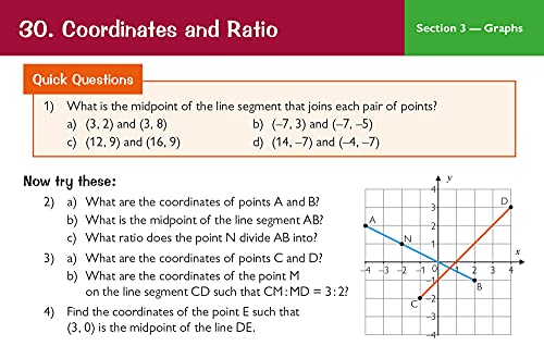 GCSE Maths AQA Revision Question Cards - Higher