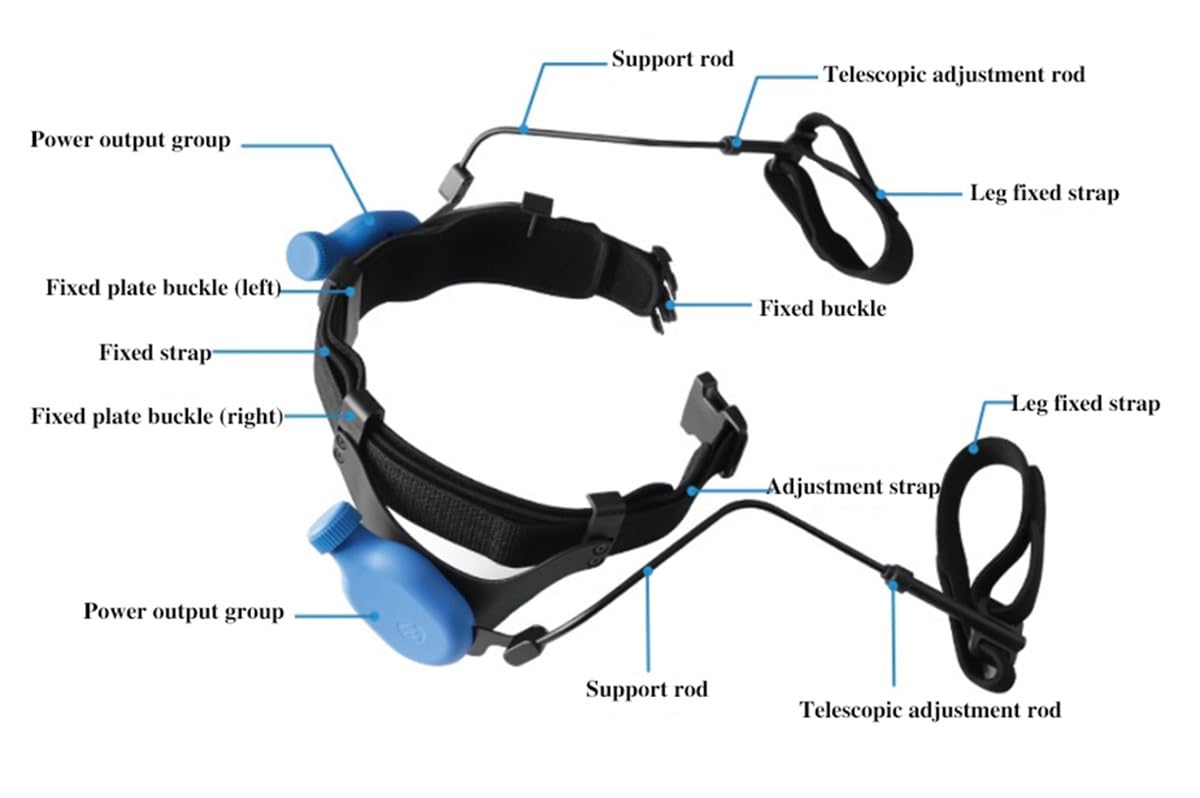 Pomoce do chodzenia, Bionic Body Power – pomoce do chodzenia dla osób z niepełnosprawnością kończyn dolnych sprzęt rehabilitacji wspomaganej(M)