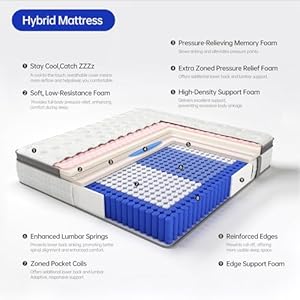 King Size Mattress,12 Inch King Mattress in a Box,Superior Hybrid Mattress with Gel Memory Foam or Back & Lumbar Support ,100 Night Trial,Soft,Pressure Relief,Zoned Support spring, Medium Firm King Size Mattress12 Inch King Mattress in a BoxSuperior Hybrid Mattress with Gel Memory Foam or Back Lumbar Support 100 Night TrialSoftPressure ReliefZoned Support spring Medium Firm