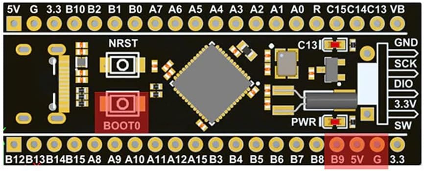 STM32F401C CORE BOARD Geliştirme Kartı St Stm32 Arm Cortex M4
