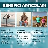 Ambioph B0F8F5TG5M lato 4