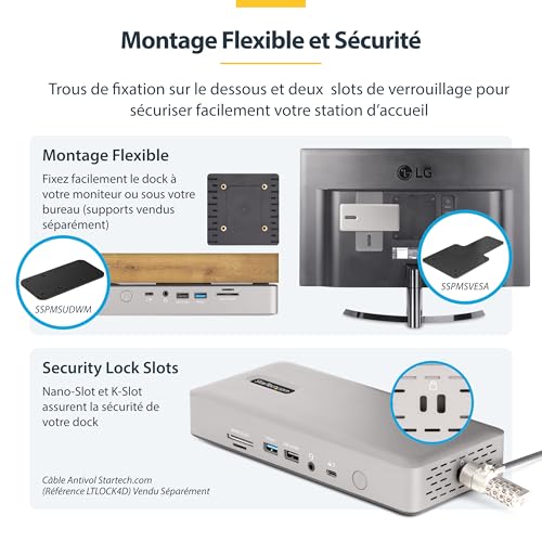 Station Thunderbolt 4 haut de gamme avec charge 100W incluse - 6