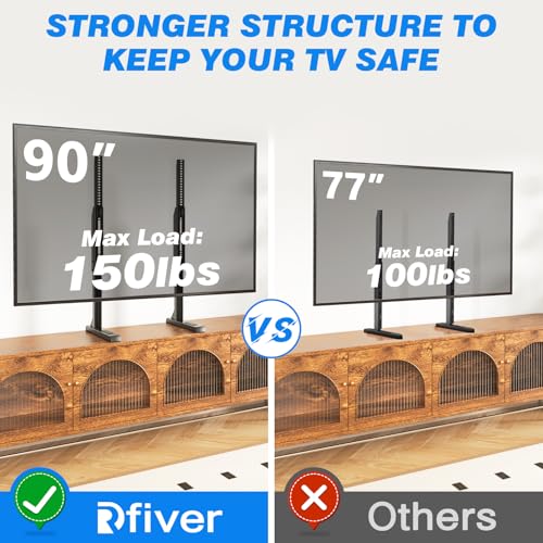 Image of Rfiver Table Top TV Stand with Height Adjustable TV Legs, TV Stands Base with Cable Management for Most 37 to 86 90 Inch Flat or Curved TVs, Steel TV Feet Holds up to 150 lbs, Max VESA 800x600mm