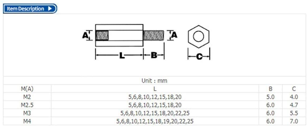 Kleine Messingschrauben, selbstschneidende Schraube, Schraubbolzen, schwarzes Gewinde, Abstandsschraube, Nylon-Abstandshalter, Abstandshalter for PCB, Motherboard, fest (Farbe: M3 (50 Stück), Größe: 4