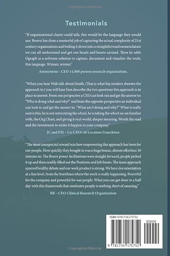 Death Of The Org Chart: Rise Of The Organizational Graph #TOP1