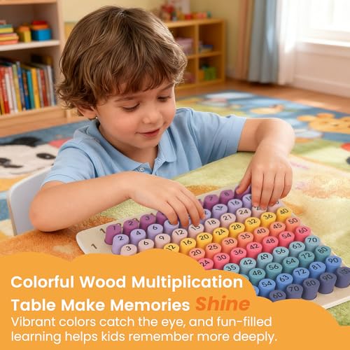 Wooden Montessori Multiplication Board Game, Educational Toy Multiplication Math Table Board Game for Kids 3-10, Toddlers Multiplication Chart Math Games Montessori Counting Toy - Image 5