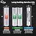 iSpring CRO1000 4-Stage Tankless Commercial Reverse Osmosis Water Filtration System, for House, Restaurant, Small Business, and Light Industrial Use,1000 GPD High Flow, Upgraded Size Filters