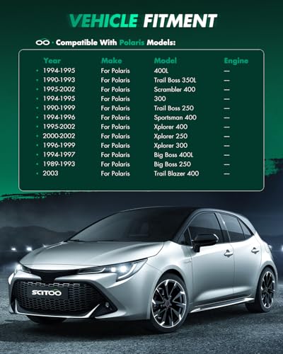 Image of SCITOO Starters New Compatible for Polaris 300 2X2 / 2X4 1995-1994 283cc 400L 2X4 / 4X4 1995-1994 378cc Scfor for Ram bler 400 1996-1995 378cc 400 2x4 / 4x4 1997-2002 378cc 18331N