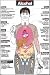 Harmful Effects of Alcohol 24" X 36" Laminated Poster