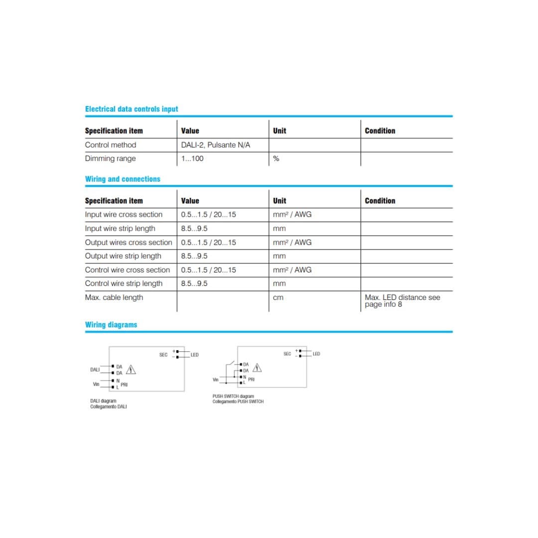 Pilote électronique dimmable avec DIP-SWITCH TCI 38W LED convertisseur 38W source d'alimentation LED 300-1050mA 10-54V contrôlé par DALI2 IP20