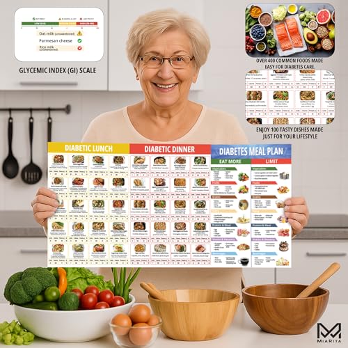Image of Miarita Diabetes Food List Chart, 400+ Foods Glycemic Index Poster with Carbs, Calories, Serving Size (2)