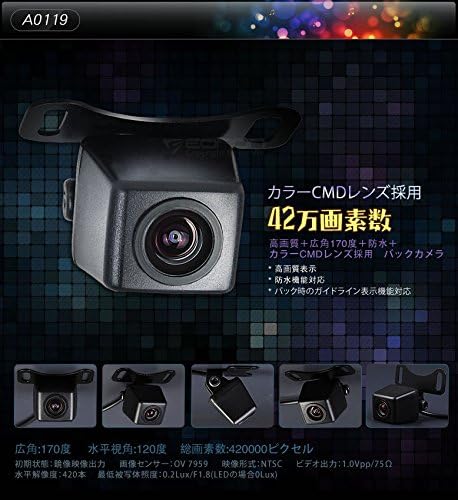 Eonon A0119 Camera Features