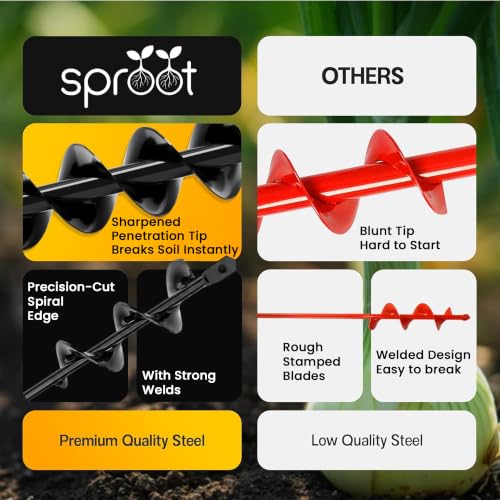 Image of Sproot Garden Auger Drill Bit for Planting 2 Pack 1.6x16 & 3.5x16 Inch - Umbrellas and Fences Auger Post Hole Digger for Gardening and Spiral Bulb Planter Tool - 3 /8 Inch Hex Drive Compatible