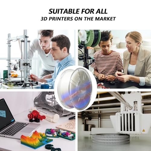 Image of iBOSS 1.75mm Glowing in Dark Fast Color Change Rainbow 3D Filament Multi Colored PLA Plus Filament, 3D Printer Material, 1KG 2.2lbs PLA PRO Filament Widely Fit for 3D Printers