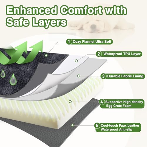 Image of Waterproof Dog Bed Large Sized Dogs, Orthopedic Washable Crate Pad 35 inchx22 inch | Outdoor Pet Bed Foam, Reversible Faux Leather & Flannel, Durable Removable Cover, Anti-Slip Bottom,Kennel Pad 36 inch Dark Gray