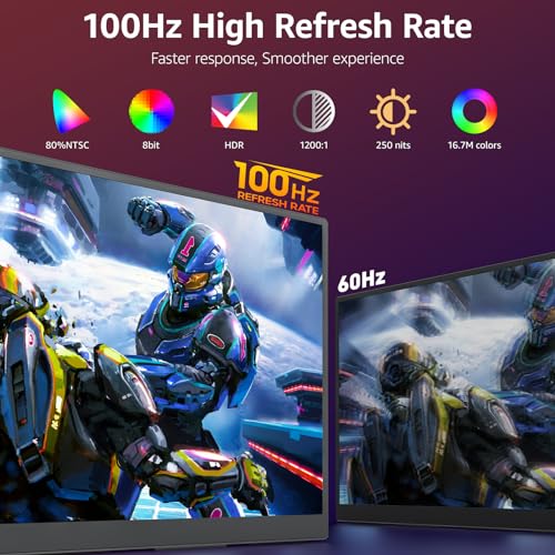 VisionOwl Large Portable Monitor-18.5 Inch Computer Gaming Display 100Hz 120% sRGB FHD 1080P USB-C HDMI IPS Screen for Laptop MacBook Surface PC PS4/PS5 Xbox with Kickstand VESA Mountable Speakers - Image 3