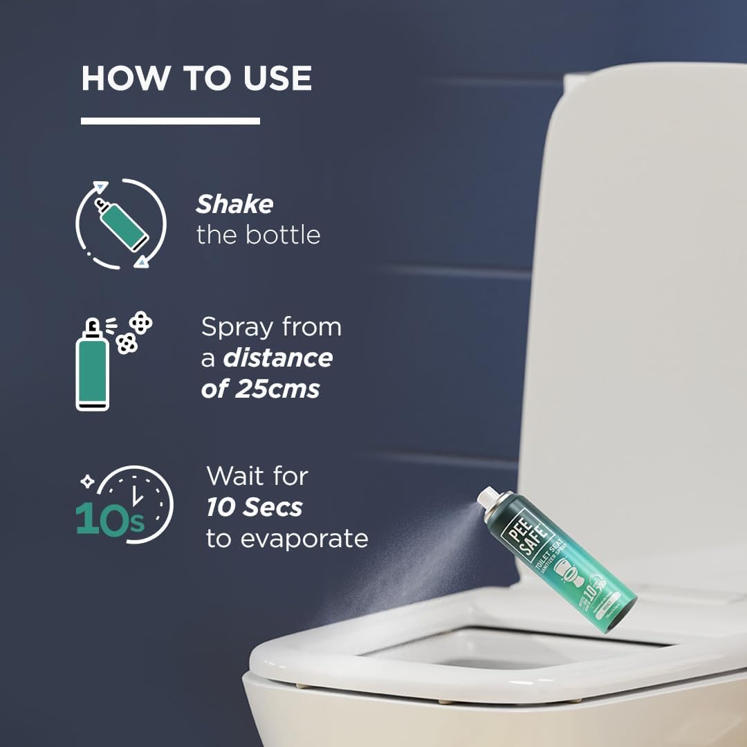 Pee Safe Toilet Seat Sanitizer Spray 75 ml (Mint, Lavender, Citrus, Pack of 3) | Reduces The Risk Of UTI & Other Infections | Protects From 99.9% Germs In 10 Seconds & Travel Friendly | Anti Odour - Image 5 thumbnail