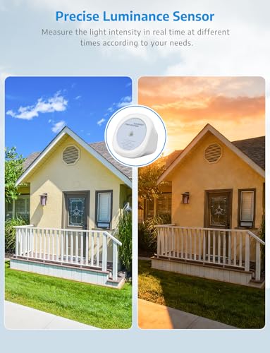 SMARTERCURRY Tuya Zigbee Lichtsensor, Smart Luminanzsensor mit Echtzeit Lumenwertprüfung, Wasserdichter Dämmerungssensor für draußen mit Smart Life/Tuya App, Tuya Zigbee Gateway erforderlich