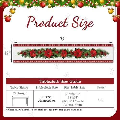 Netnology XS0305-1001 Watercolor Poinsettia Red Christmas Table Runner thumb #3