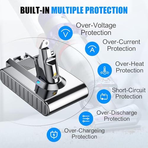 Image of 7000mAh Replacement for Dyson V6 Battery 21.6V Lithium Ion Vacuum Battery with 2 Filters Compatible with V6 Animal Absolute SV03 SV04 SV05 SV06 SV07 SV09 DC58 DC59 DC61 DC62 DC74 Cordless Vacuums