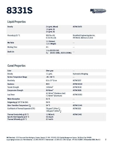 image for MG Chemicals 8331S Silver Epoxy Adhesive - High Conductivity, 4 hr. Wo