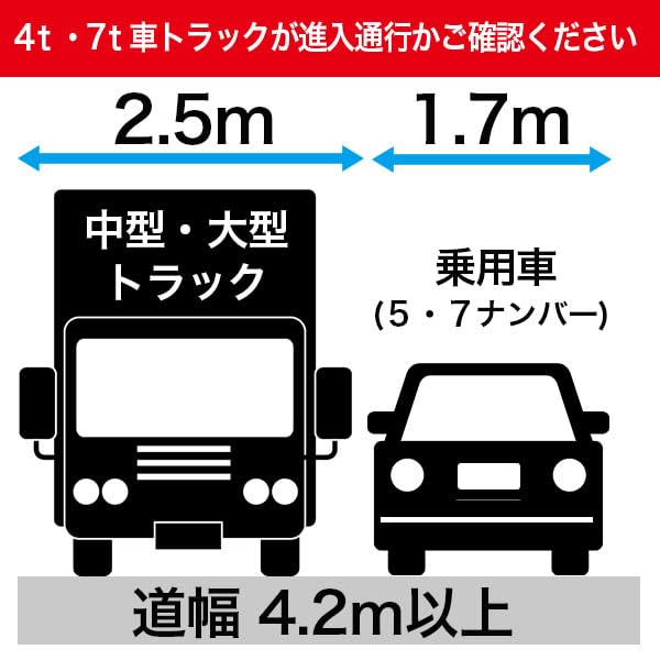 Amazon | シンセイ 貯水タンク 折り畳み式水タンク 200L | 雨水タンク