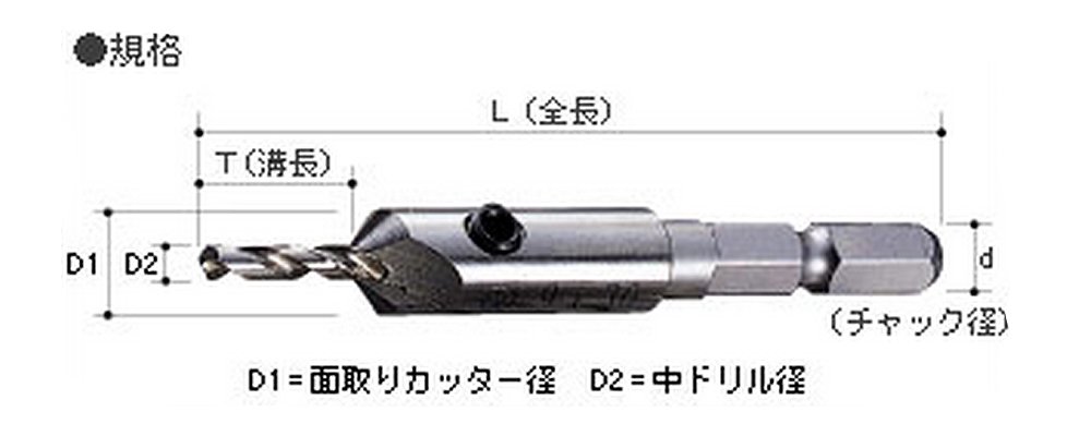 (未使用･未開封品)大西工業 6角軸ドリルカッター(NO.23) 10.0×3.5(Lmm30) 10 (金属・金工) Amazon | 大西工業 6角軸ドリルカッター(NO.23) 10.0×3.5(Lmm15) 10