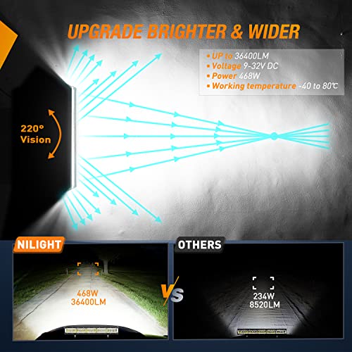 Nilight 22 Inch Side Shooter Led Light Bar Quadruple Row Spot Flood Combo Lights W/Wiring Kit For Fog Light Driving Light Work Light On Truck Suv Atv Utv Jeep, 2 Years Warranty #TOP2