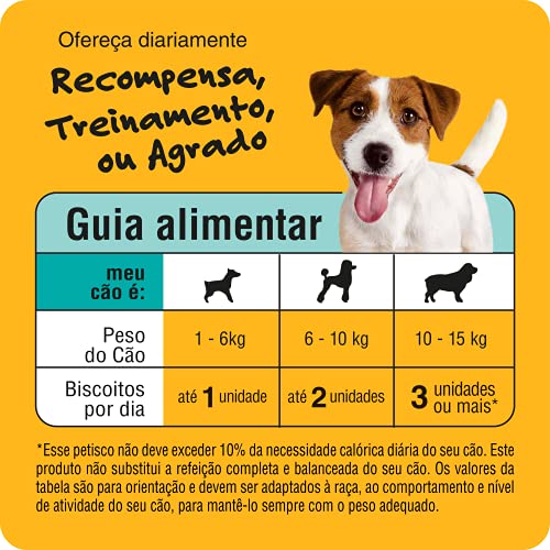 Biscoito Pedigree Biscrok Para Cães Adultos Raças Pequenas 500 g