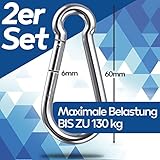 Schnellverschlusskarabiner Test Schnellverschlusskarabiner Test