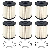F55360 Fuel Filter Replacement for Ram 2500 2000-2010, RAM 3500 2000-2007 5.9L L6 Diesel Engines,