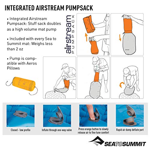 ISOLANTE TERMICO ETHER LIGHT XT INSULATED M 2019