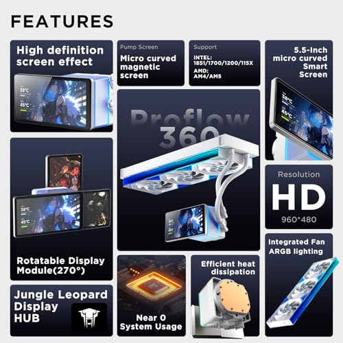 Image of PF 360 CPU Water AIO Cooler Liquid Cooling|5.5-inch LCD Magnetic Screen|360mm ARGB Infinity Mirror 2000RPM PWM Fan|Lower Noise ≤30DBA|for Intel LGA1851 /1700 /1200 /115X AMD AM4 /AM5-White