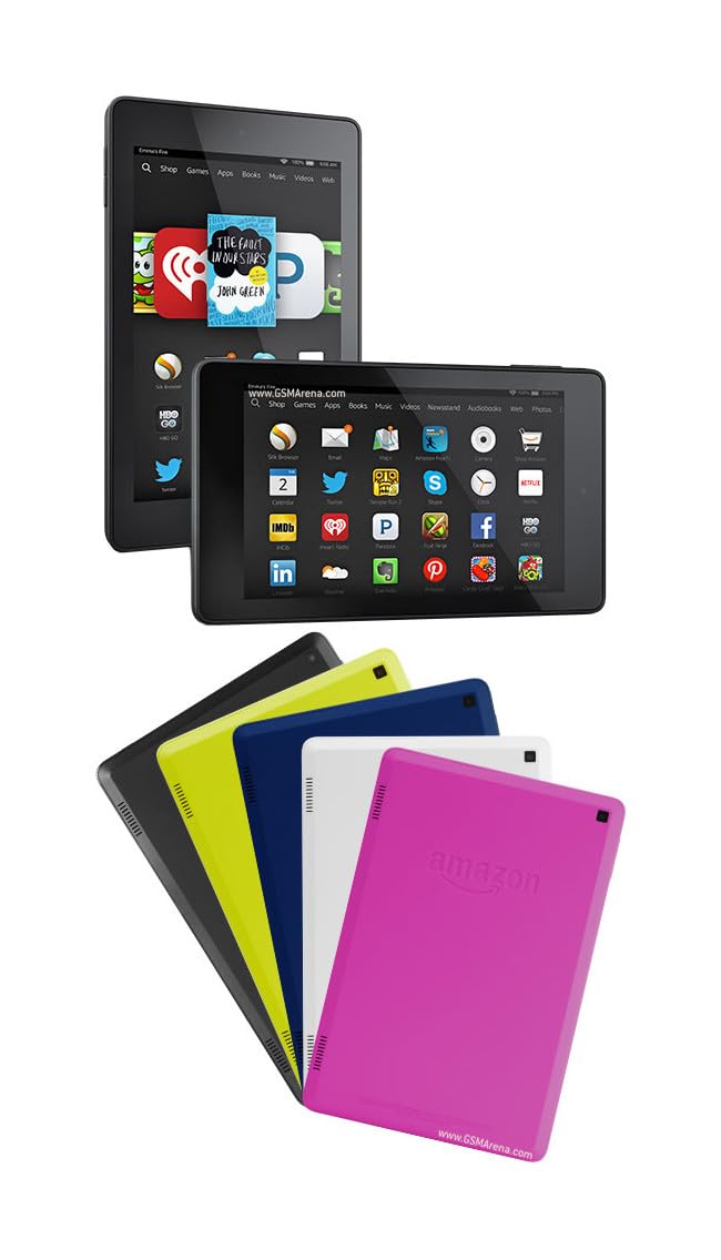 SOFTER Matte Finish Tablet Screen Protector for Amazon Fire HD 7 (B0CJPSZNYD) Amazon Price History, Amazon Price Tracker
