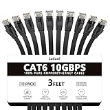 Cat 6 Ethernet Cable Black 3 ft ( 6 Pack ) - Flat Internet Network Cable - Jadaol Cat6 Ethernet Patch Cable Short - Cat6 Computer Lan Cable With Snagless RJ45 Connectors - 3 feet Black 6 Pack