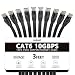 Cat 6 Ethernet Cable Black 3 ft (6 Pack) - Flat Internet Network Cable - Jadaol Cat6 Ethernet Patch Cable Short - Cat6 Computer LAN Cable with Snagless RJ45 Connectors - 3 feet Black 6 Pack