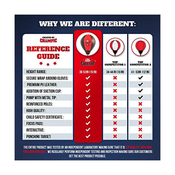 Punching Bag for Kids 3-10 Easy to Assemble +Boxing Gloves +Focus Pads +Toys for 7 Year Old Boys +Boys Toys