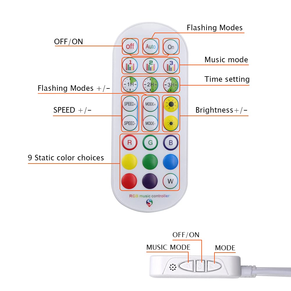 Striscia LED COB indirizzabile RGB WS2811 IC 12V con controllo APP musicale Bluetooth 5050 LED Pixel Rope Light, 720 LEDs/M Striscia LED tagliabile CRI 90+, adatta per feste fai da te[3M|RGB]