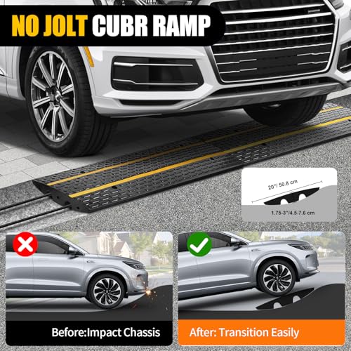 WKINGBOOM Rubber Driveway Ramps, Heavy Duty 66139lbs Weight Capacity Low Profile Car Ramps, Threshold Ramp for Loading Dock, Garage, Sidewalk, Truck, Scooter, Bike, Motorcycle & Wheelchair