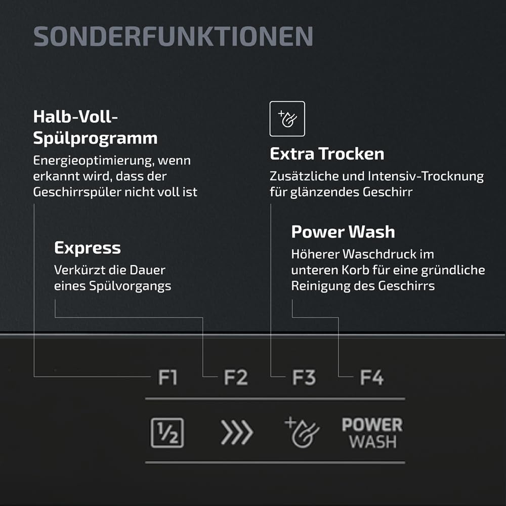 TEKA Einbau-Geschirrspüler, vollintegrierte Spülmaschine, 7 Spülprogramme, LED-Anzeige, Besteckkorb, 14 Maßgedecke – 60 cm