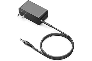 Aerogarden Harvest 360 12V Power Adapter