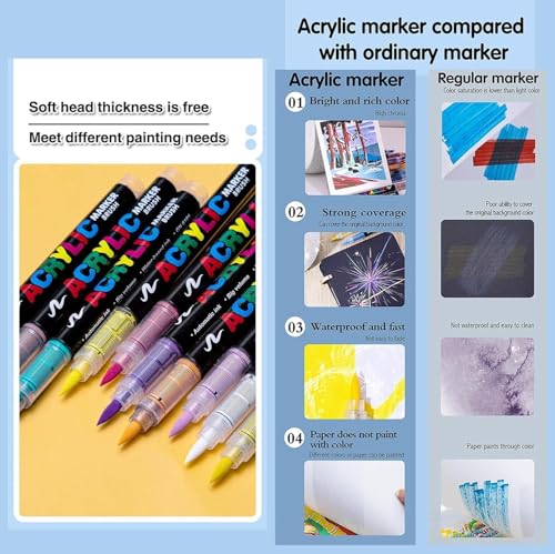 Image of Wafeeq Acrylic Paint Markers Set - Dual Tip Waterproof Paint Pens for Rock, Wood, Glass, Fabric & DIY Art Crafts