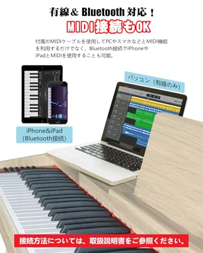 NikoMaku 電子ピアノ 88鍵盤 Leaf の商品画像 6