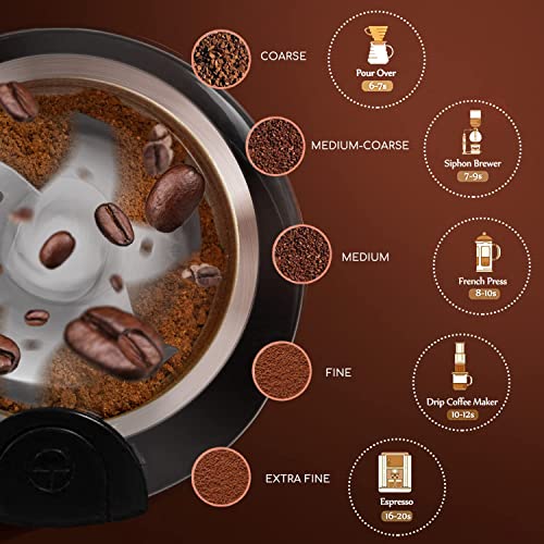 Foto von Aigostar Kaffeemühle Elektrisch, BPA Frei 200W Kaffeebohnenmühle elektrisch, Mahlgrad Einstellbar, Gewürzmühle Füllmenge 60g für Kaffee bohnen, Nüsse, Gewürze, Getreide, Schwarz