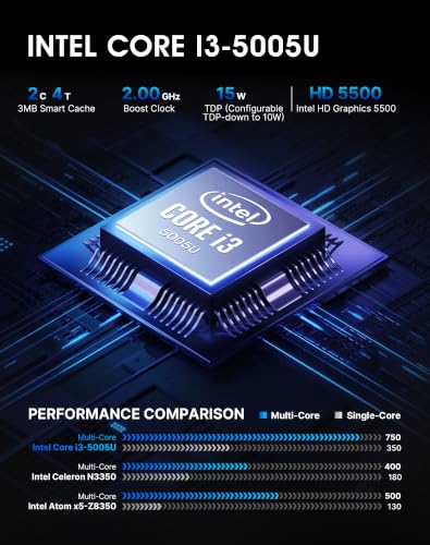 Image of C3 Mini PC Intel Core i3-5005U, 8G RAM 512G SSD