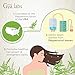 Gya Labs Peppermint Essential Oil for Hair – 0.34 Fl Oz – Premium Grade Essential Oils for Diffuser, Aromatherapy, Hair Care, Skin Care, Body, Massage & DIY Candle Making Scents