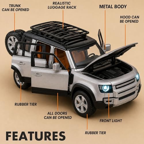 Image of GRAPHENE 1:22 Scale Die Cast Metal Toy Car Pull Back Action Openable Doors & Trunk Light Sound Realistic SUV Miniature Model Toy Vehicle Collectible Gift for Kids Boys Girls 2+ Years