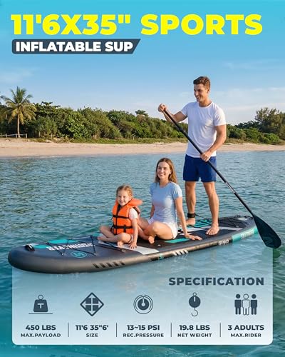 Image of Skatinger 11'6x35 inch Super Wide Inflatable Paddle Board, Ultra Stable Stand Up Paddleboards for 450lb /3 People /Family /Big Size w /Shoulder Strap, 100L Backpack, Ultra-Light All-Round Sup Board